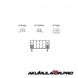 Акумулатор FULBAT FTX24HL-BS GEL 12V 22.1Ah R+